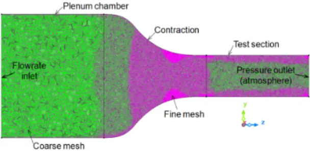 Fig. 4 Mesh configuration for numerical analysis  with    =300 mm Fig. 4는 Fig. 3의 계산영역을 격자로 나타낸 그 림이다