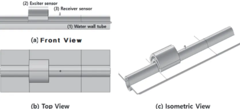 Fig. 2.  Geometry of water wall tube. 