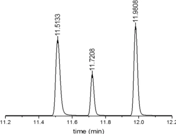 Fig. 4.  Heat treatment effect on mass versus elapsed time with 