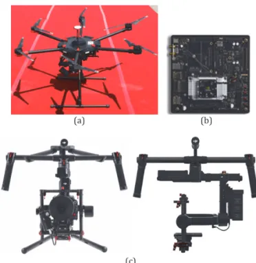 Fig. 2.   송전선  영상처리를  위한  디바이스  선정.  (a)  DJI  M600.  (b)  Jetson  TX2. (c) DJI Ronin-MX  짐벌