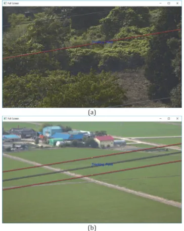 Fig. 7.  애자련  추종  선정방안. (a)  애자련  중심점과  영상  중심점  Offset. 