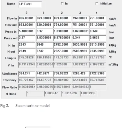Table 1  Abbreviations 