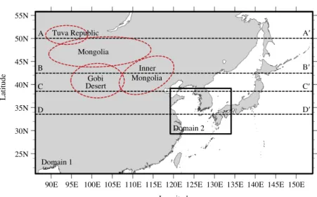 Fig.  1.    Coarse (Domain 1) and nested fine domains (Domain 2) for the WRF model. A-A′ (50°N), B-B′ (42°N), C-C′ (38°N),  and D-D′ (33°N) indicate the vertical cross-section lines.