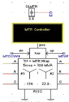 Fig. 1.    OLTC  제어기  및  변압기  모델. 