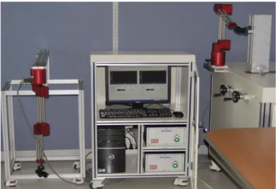 Fig. 6.    Measured displacement with respect to operation time (MSP). 