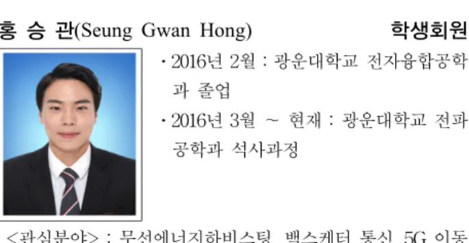 그림 3은 제안된 간섭원의 최적의 유틸리티에 대한 시뮬 레이션 결과를 Nash 게임을 기반으로한 결과와 비교 한 것 이다. 내쉬 게임은 계층 구조를 고려하지 않는다