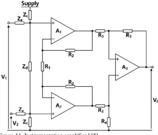 Figure 11. Instrumentation amplifier [45]. 