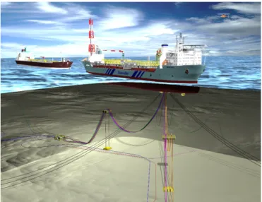 그림  11 FPSO 형태의 CO 2  수송 및 주입을 위한 플랜트 특수선 [47]