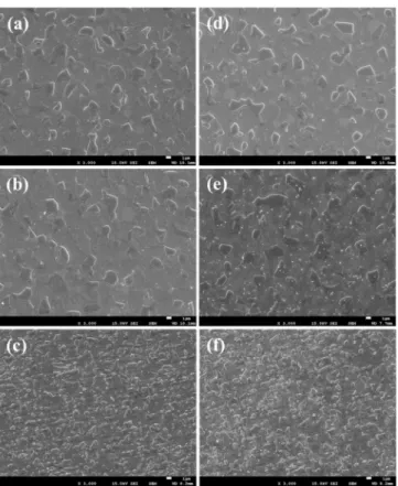 Fig. 12. Cr precipitates number and dispersion per unit area (317.55 m 2 ). 