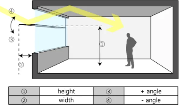 Fig.  1.  Flowchart  of  the  study
