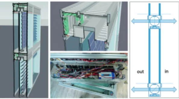 Fig. 2.   The schematic designs and the components of  the ventilation window system.