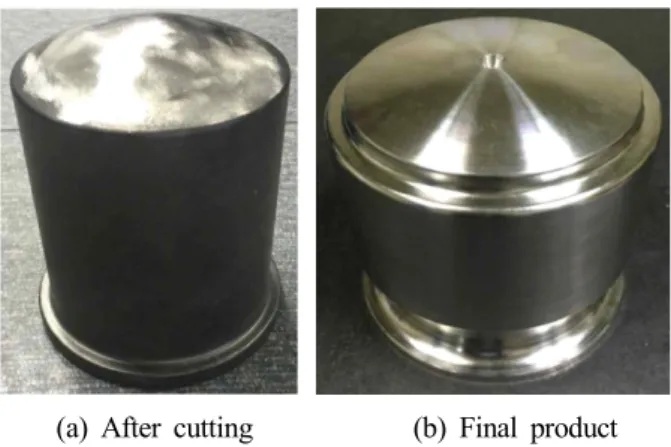 Fig.  15  Casting  mold  and  cooling  process  for  sleeve  precision  casting