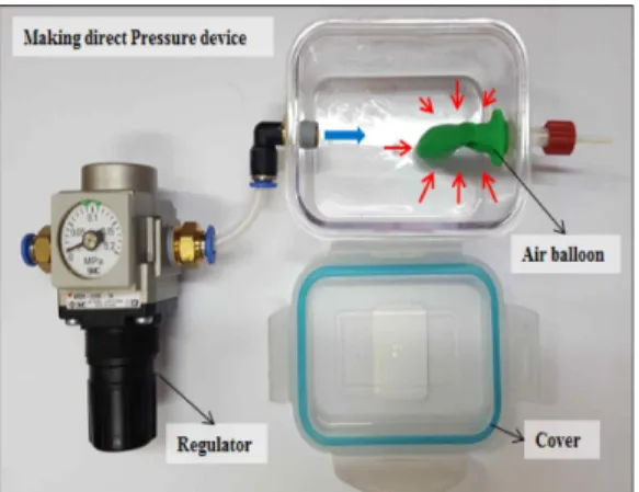 Fig.  12  Air  compressor  and  the  pressure  device  for  the  pressure  test
