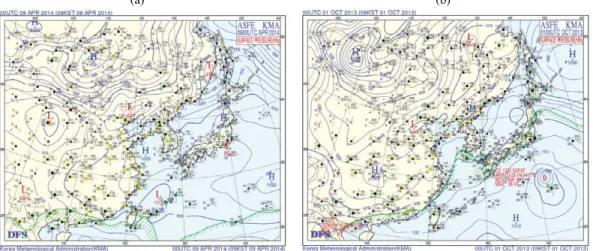 Fig. 2. Surface weather chart at (a) 0900 LST 09 April 2014 and (b) 0900 LST 01 October 2013.
