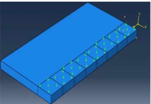 Fig. 3 Part meshing