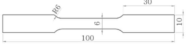 Fig. 8 Temperature profile