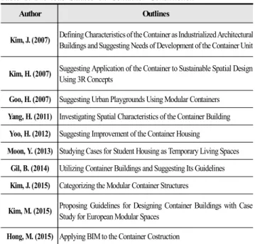 Table  1.  Previous  Studies  on  Container  Construction