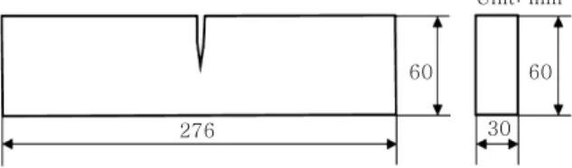 Fig. 1  Schematic diagram of CTOD test specimen