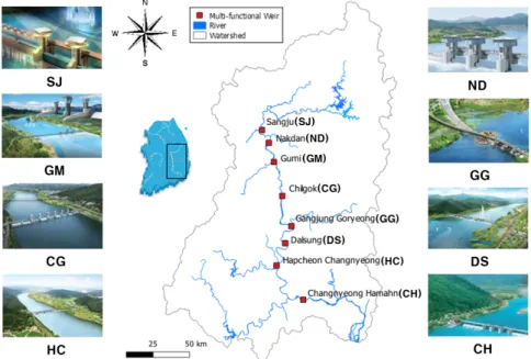 Fig. 1. Multifunctional weir position of nakdong river.
