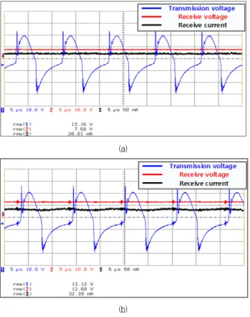 Table 2 Value  of  transmitter  and  receiver  of  magnetic  resonant  WTP Distance[cm] 11 12 13 14 Transmit  power[W] 7.163 7.169 7.161 7.174 Received  power[W] 0.52 0.395 0.386 0.325 Efficiency[%] 7.26 5.51 5.39 4.53 15 16 17 18 19 20 7.171 7.176 7.179 7