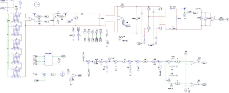 그림 1  MPPT  시뮬레이션  전력회로 Fig. 1  MPPT  simulation  power  circuit 