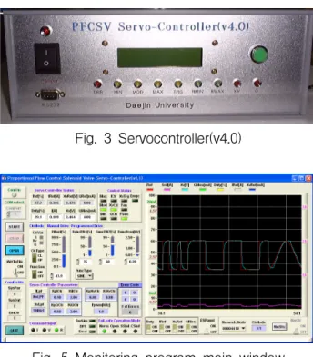 Fig.  5  Monitoring  program  main  window