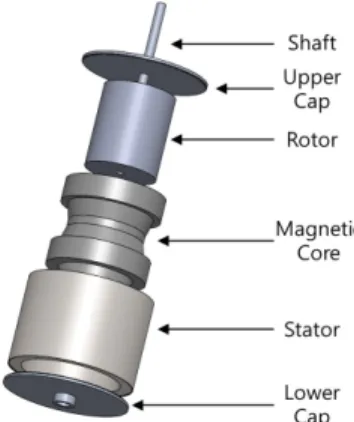 Fig. 2  Exploded  view  of  the  proposed  MR  brake 