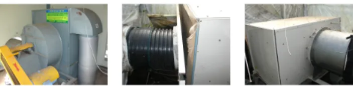 Fig.  1.  The  heating  and  cooling  system  of  underground  air  direct  blowing  type.