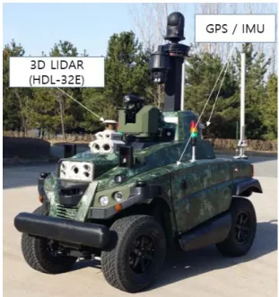 Fig. 7 Laser reflectivity distribution and probability of the traversable area