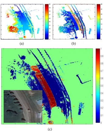 Fig. 10 Traversable Candidate Region #2, (a) Satellite image, (b) Incremental elevation map, (c)  Incremental traversable map based on slope  feature, (d) Incremental traversable candidate  probability map with reflectivity