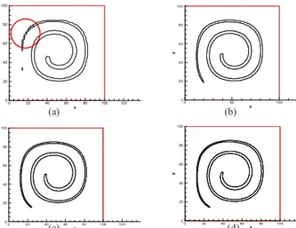 Fig. 3  Closed-up views of stretched tails at t=300s: (a)  100 ´ 100grid (14)  (b)  200 ´ 200grid (14)  (c)  200 ´ 200grid (15) (d) uniform 100 ´ 100gridxy020406080100120020406080100 xy050 10 002 04 06 08 010 0xy02 040608 01 0012 0020406080100xy020406080 1