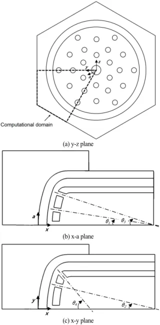 Fig. 6 Schematic diagrams of finger type cooling module 석하고  벽  근처에서  높은  온도구배를  계산하기  위해  프리즘  격자를  구성하였으며 ,  저레이놀즈수  SST  모델을  적용하기  위 해  벽면으로부터  첫  번째  격자에서  무차원화  거리인  y +   값을 