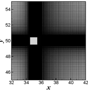 Fig. 1 Computational mesh