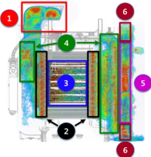 Fig. 7 SPL according to frequency band at probe #5                       (Base model and Modified model 1)