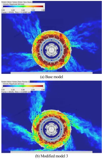 Fig. 11 Flow velocity distributions at the fan and the outlet 이러한  결과들을  바탕으로  소음  저감  효과가  큰  수정  모델  2를  본  연구의  최종  설계  개선  모델로  선정하였다