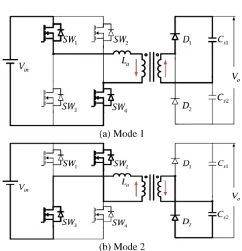 Fig.  2  illustrates  one  insulated  converter  structure  which  uses high-frequency transformers for primary and secondary  insulations