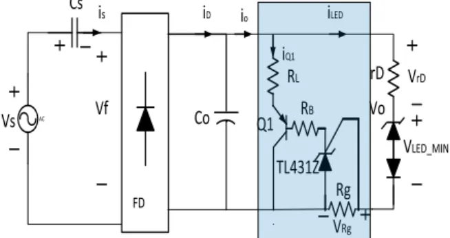 Fig. 5. V-I curve of LUW H9GP module (Osram) In fig. 6, output current    i 0  can be expressed as the sum 