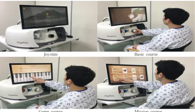 그림  1.  체감형  가상현실  훈련 Fig. 1. Motion-based virtual reality training