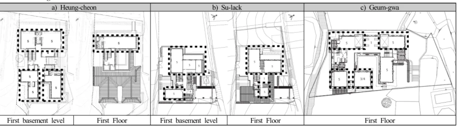 Fig.  1.  Plan  type  of  korean-style  child  care  facilities