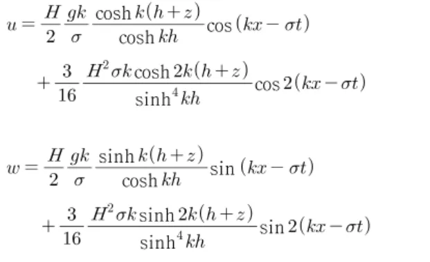 Table 1  Material properties of SPH particles and numerical  parameters(Lee and Hong, 2020b)