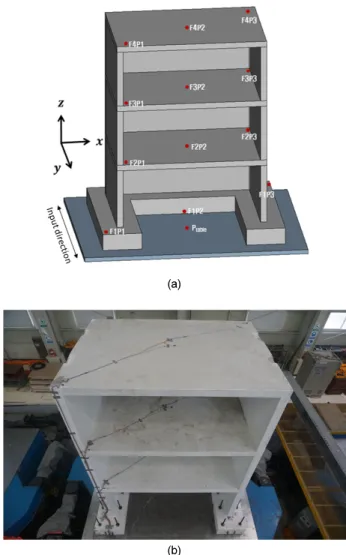 Fig. 1.  Schematic of shear wall target structure