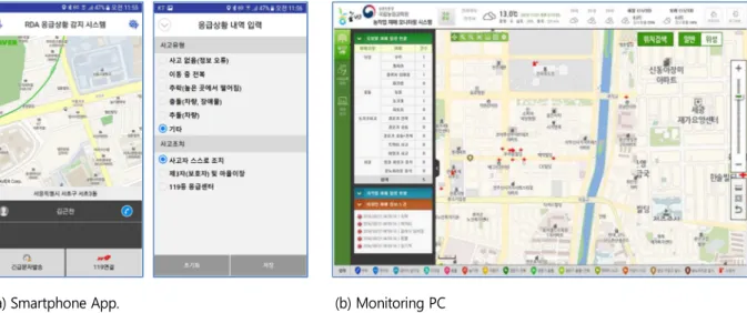 Figure 7.  An example of a user interface system applied