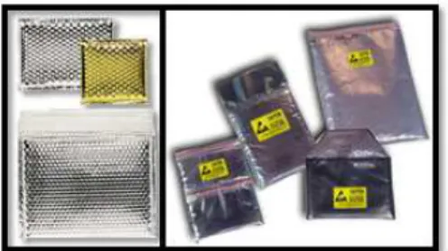 그림 1. 물리 증거에 대한 보관 포맷 (Evidence Bag) Fig. 1. Various evidence bag samples of physical