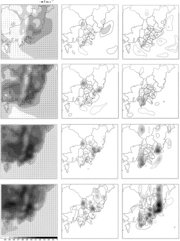 Fig. 5. Horizontal temperature (interval: 1� � C) and wind (arrows, every second grid point) fields for uMM5 modi (left panels) on 6 August 2006