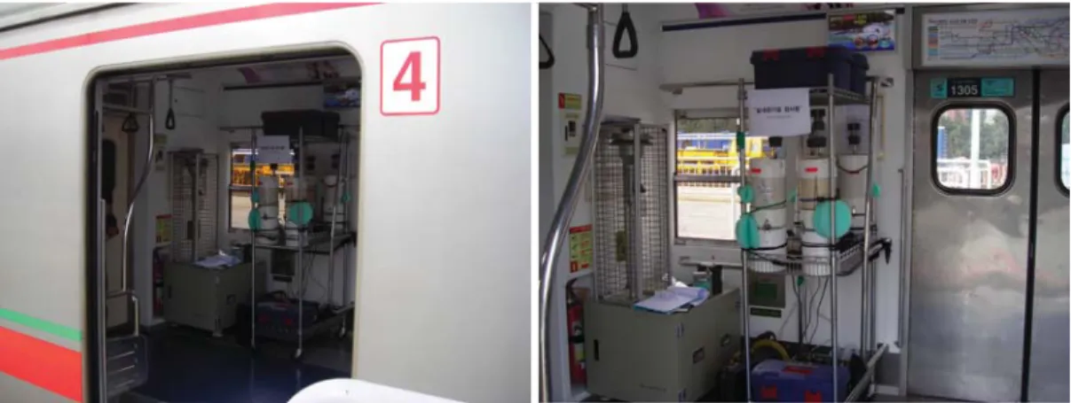 Table 3. A statistical summary of radon concentration in subway cabin before and after PSD installation.