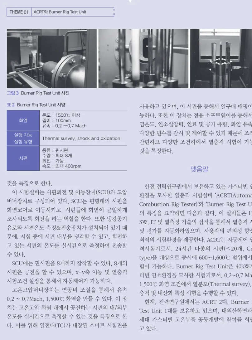 그림 3     Burner Rig Test Unit 사진