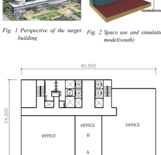 Fig. 3 Office area-Typical floor plan(mm)