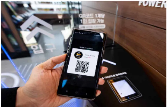 Fig. 2 QR Code for Store Entrance Source: Retail Magazine