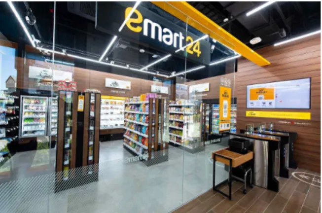 Fig. 6 Vending Machine Area in E-Mart24 Self-Store