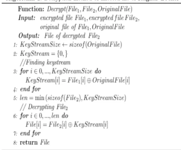 Fig. 6. Acquiring a key stream using XOR operation 감염 파일 복호화 알고리즘의 5번 과정에서 복호 화 가능한 파일의 길이가 결정된다